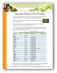 garden planting guide zone chart free worksheets