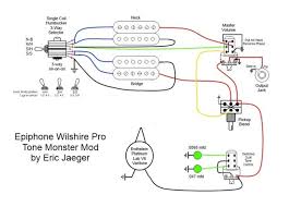 This lesson contains 20 intuitive strumming pattern diagrams with audio examples from the simplest for complete beginners to quite advanced ones. Download Diagram Les Paul Pro Wiring Diagram Full Hd Version Devinediagram Kinggo Fr