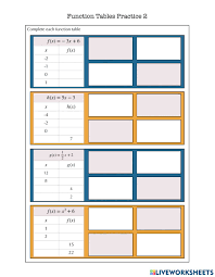 Function tables & word problems. Function Table Practice 2 Worksheet