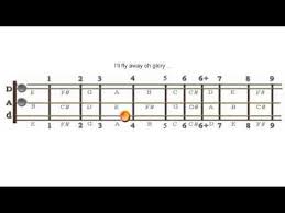 Ill Fly Away D A D Tuning Drone Style Chords Youtube
