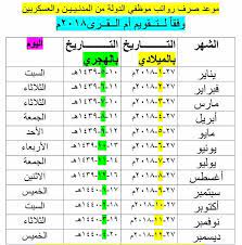 شهر فافا نتیجه ۲۲ سال همراهی با شماست. Ù…Ù„ØªÙ‚Ù‰ Ø§Ù„Ø¥Ø±Ø´Ø§Ø¯ Ø§Ù„Ø·Ù„Ø§Ø¨ÙŠ A Twitter Ù…ÙˆØ§Ø¹ÙŠØ¯ Ø±ÙˆØ§ØªØ¨ Ø§Ù„Ù‚Ø·Ø§Ø¹ Ø§Ù„Ø­ÙƒÙˆÙ…ÙŠ Ø¨Ø§Ù„Ù‡Ø¬Ø±ÙŠ ÙˆØ§Ù„Ù…ÙŠÙ„Ø§Ø¯ÙŠ Ø­ØªÙ‰ Ù†Ù‡Ø§ÙŠØ© Ø¹Ø§Ù… 2018 Ù…