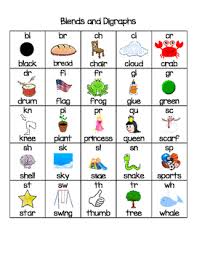 blends and digraph chart worksheets teaching resources tpt