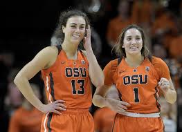 Competitors represented 190 zip codes and 137 different towns across oregon. Osu Women S Basketball Thropay Close To Returning To The Court Basketball Gazettetimes Com