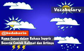 Nama Cuaca Dalam Bahasa Inggris Beserta Contoh Kalimat Dan Artinya Inggris Bahasa Bahasa Inggris