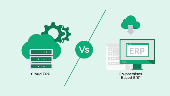 What Is Cloud ERP? | 10X ERP Blog
