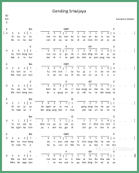 100 Not Angka Lagu Pop Galau Anak Indonesia Balok