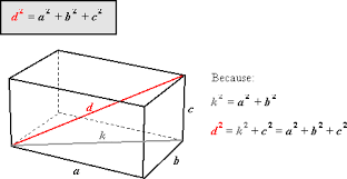 Diagonal Of A Rectangular Prism Formula