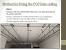 Architecture Ceiling Section