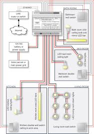 Series & parallel circuits explained! 12 24v Dc Moodifier Led Lighting Installation White Paper