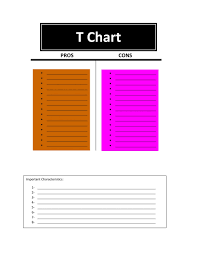 √you are allowed to upload and distribute interactive pdf online and offline. 27 Printable Pros And Cons Lists Charts Templates á… Templatelab