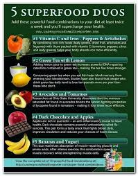 Pin On Weight Loss Tips