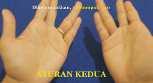 Dengan tabel perkalian 1 sampai 10 ini. Cara Cepat Menghitung Perkalian 1 10 Pakai Jari