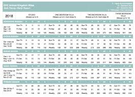 Disney Vacation Club Points Cost Chart Myvacationplan Org