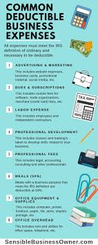 Are You Unsure What Expenses Are Deductible For You Business This Infographic List The Most Business Expense Bookkeeping Business Small Business Bookkeeping