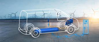 We know where we are coming from. New Mobility Al Ko Fahrzeugtechnik Bringt Nachhaltige Alternativen Auf Die Strasse Bundesverband Emobilitat