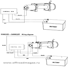 Variety of warn winch wiring diagram 4 solenoid. Warn Winch Wiring Diagram 62135 2009 Jeep Patriot Radio Wiring Diagram Podewiring Tukune Jeanjaures37 Fr
