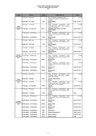 Ts 498 yapı elemanlarının boyutlandırılmasında alınacak yüklerin hesap. Jadual Waktu Spm 2017