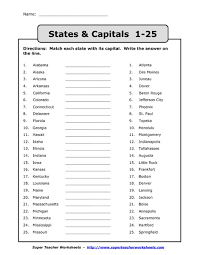 This is a list of capital cities of the 50 us states ordered alphabetically by state. Us States In Alphabetical Order Game