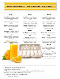 Pin On Diet Challenges
