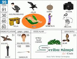 Maybe you would like to learn more about one of these? 40 Trend Terbaru No Togel Bayi Perempuan Doxs Wheel Gallery