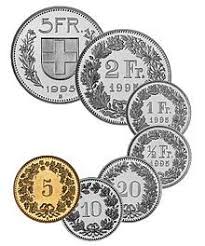 Xin S Independent Trading For 6 1 2016 A Good Swiss Franc Trade Switzerland Coins Swiss Switzerland