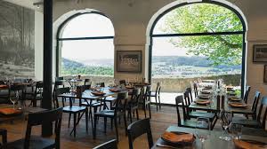Auf schloss burgdorf enstand dank der einzigartigen verbindung von museum, restaurant und jugendherberge eine grosse vielfalt. Restaurant Schloss Burgdorf Bern Welcome