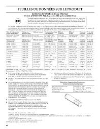 Some models do not require the condenser coils to be cleaned and other models can only be cleaned by a certified technician. Kitchenaid Kfco22evbl2 1101475l User Manual Refrigerator Manuals And Guides