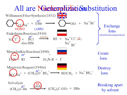 Hypetrain 16.792 views2 donald trump vs hillary clinton erb reaction mashup. Chemistry 125 Lecture 44 January 27 2010 Nucleophilic Substitution And Mechanistic Tools Rate Law Rate Constant This For Copyright Notice See Final Ppt Download