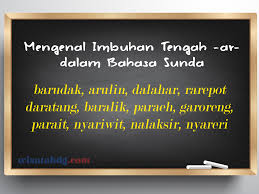 Contoh artikel eksposisi bahasa sunda rasmi j terbaru translete kamus bahasa sunda lengkap dosenpintar vaseforum cz zobrazit tema silabus basa sunda kelas 4 sd 10 contoh teks eksposisi paragraf eksposisi singkat wiki pintar terbaru paragraf eksposisi penjelasan ciri dan contoh. Mengenal Imbuhan Tengah Ar Dalam Bahasa Sunda Beserta Makna Dan Contoh Dalam Kalimat