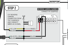 I print out the schematic and highlight the routine i'm diagnosing to be able to make sure im. What Are The Reverse Camera Harness Pins Mean