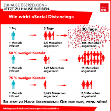 Das zu hause der kampfschlüpfer. Sei Uberzeugend Bleib Zu Hause Nrwspd