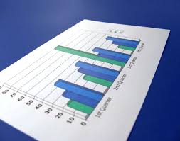 Financial accounting is a specialized branch of accounting that keeps track of a company's financial transactions. Accounting Period Definition