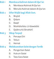 Uwritemyessay.net's services, on the other hand, is a perfect match for all my written needs. Beautifull Contoh Soal Essay Tentang Pergaulan Sehat Paling Baru
