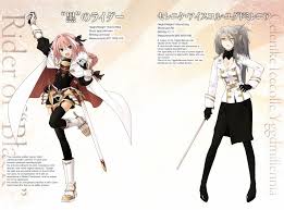 Character Profiles Character Profile Fate Anime