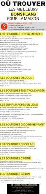 epingle sur bons plans