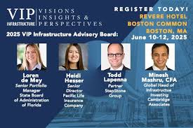 Aaron Vale, MFin, CFA, CAIA