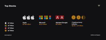 25.03.2021 · similar to the way that letters in the alphabet can be arranged to form words,. How Big Is Crypto Comparing The Market To Traditional Asset Classes