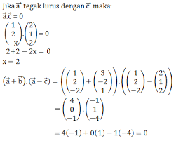 Contoh soal dan pembahasan tentang vektor ajar hitung. Rangkuman Contoh Soal Pembahasan Vektor