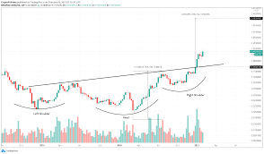 2021, cardano could reach a peak, almost certainly will reach $5 and possibly close to $10. Cardano Price Prediction Ada On Track To 2 As Whales Regain Control Forex Crunch