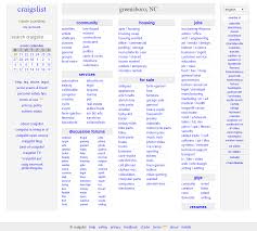 Charlotte, nc jobs, apartments description: Craigslist Usability Test Gaurav Vyas