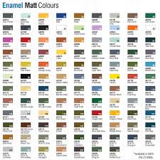 Revell Paint Conversion Chart Enamel Paint Chart