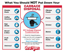 How do i fix a stuck disposal? What Not To Put In Your Garbage Disposal Twin Cities Plumbers