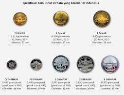 Jawaban untuk 1 dinar dan 1 dirham berapa rupiah ialah rp. Emas 1 Dinar Berapa Gram Emas