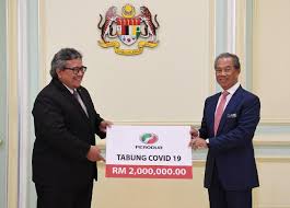 May 03, 2021 · zainal abidin ahmad's best boards. Perodua Hulur Sumbangan Tabung Covid 19