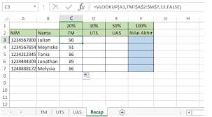 Maybe you would like to learn more about one of these? Formula Vlookup Pada Excel