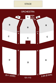 Keswick Theater Glenside Pa Seating Chart Stage