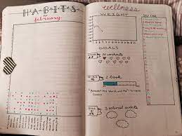 February Bullet Journal Health And Wellness Tracker With Goal Measurements And Self Care List