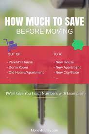 Check spelling or type a new query. How To Save Money For Moving Out Exact Numbers How To Calculate It Moneypantry