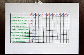 Make A Chore Chart Kozen Jasonkellyphoto Co