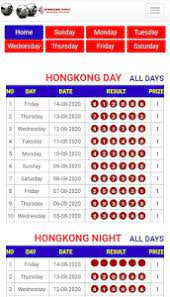 Https Apkresult Com En Hong Kong Pools Mod Apk